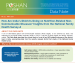How Are India’s Districts Doing on Nutrition-Related Non-Communicable Diseases? Insights from the National Family Health Survey-4