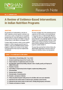 A Review of Evidence-Based Interventions in Indian Nutrition Programs