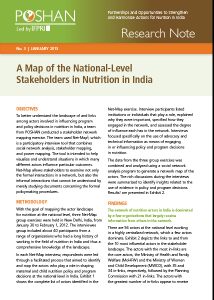 Nutrition Stakeholders in India: Insights from a Network and Influence Mapping Exercise