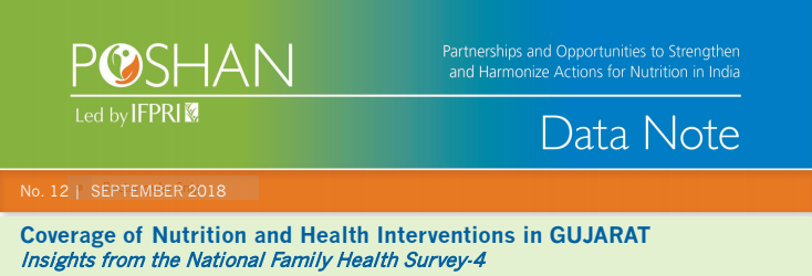 Coverage of Nutrition and Health Interventions in GUJARAT: Insights from the National Family Health Survey-4