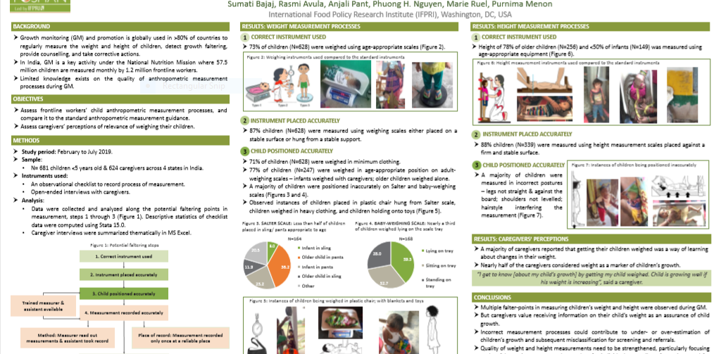 NUTRITION 2020 Live Online: Awards, abstracts, e-posters and presentation by IFPRI researchers and collaborators